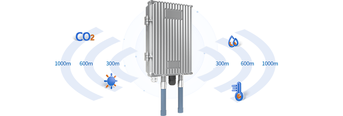 Outdoor-LoRa-Gateway-img4