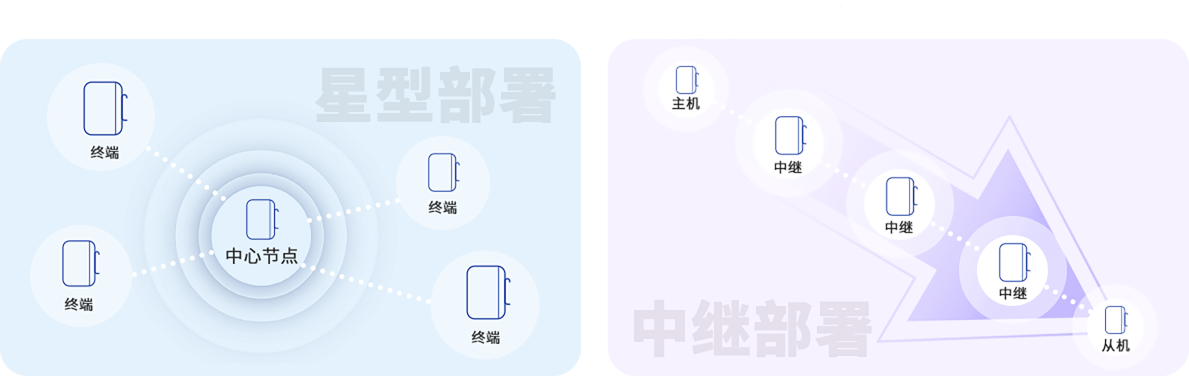 dpl1-electricity5