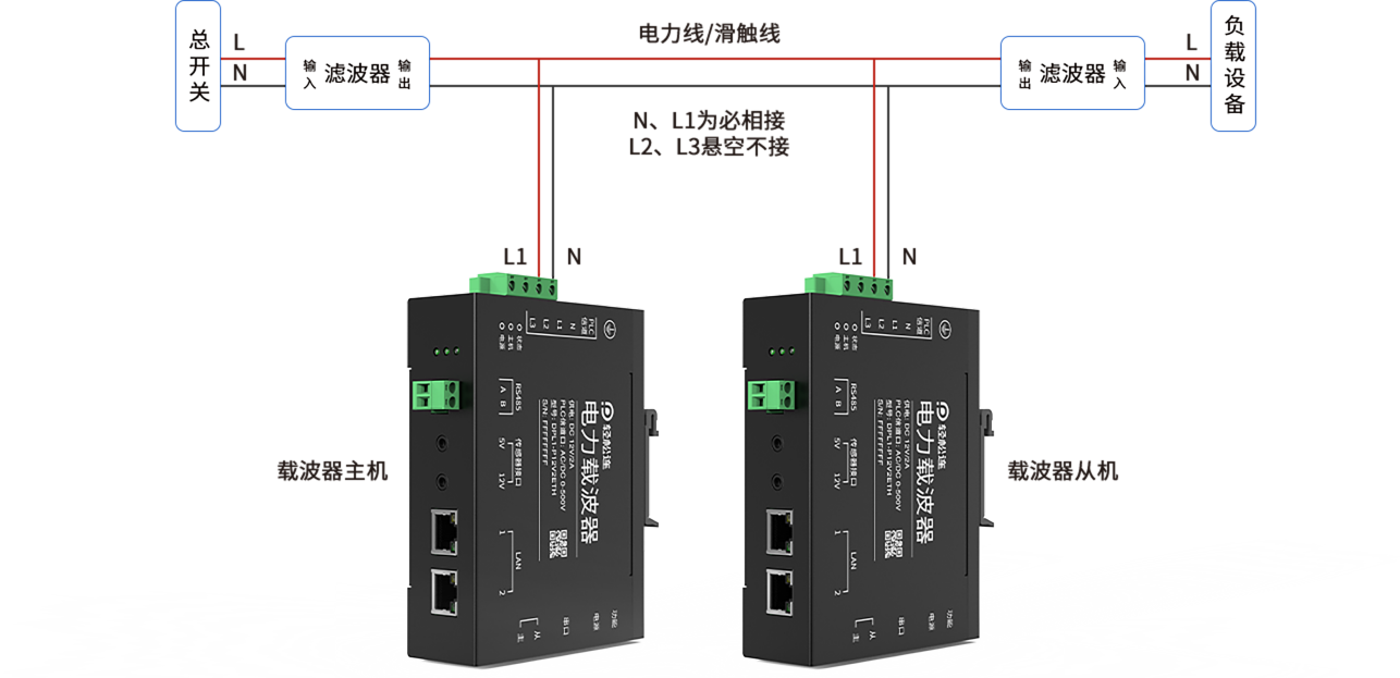 dpl1-electricity6