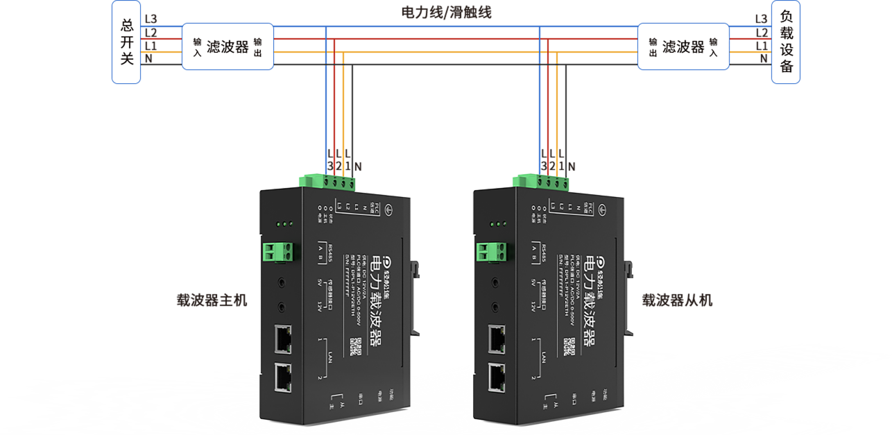 dpl1-electricity7