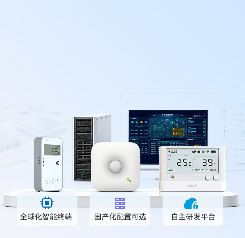 全球化硬件，国产化可选