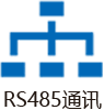 RS485通讯