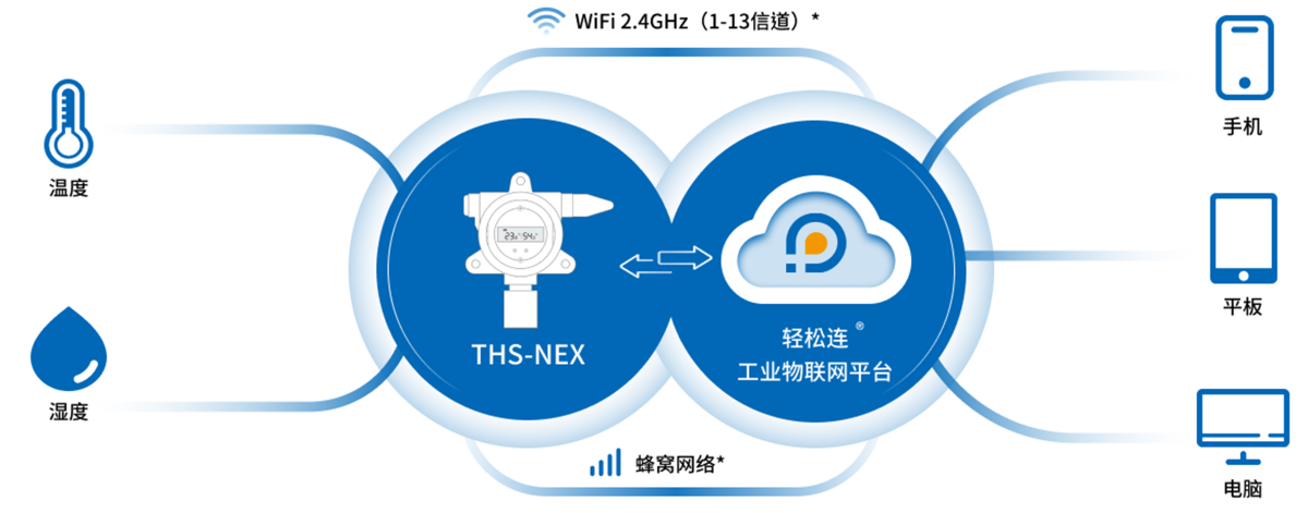ths-nex-img7
