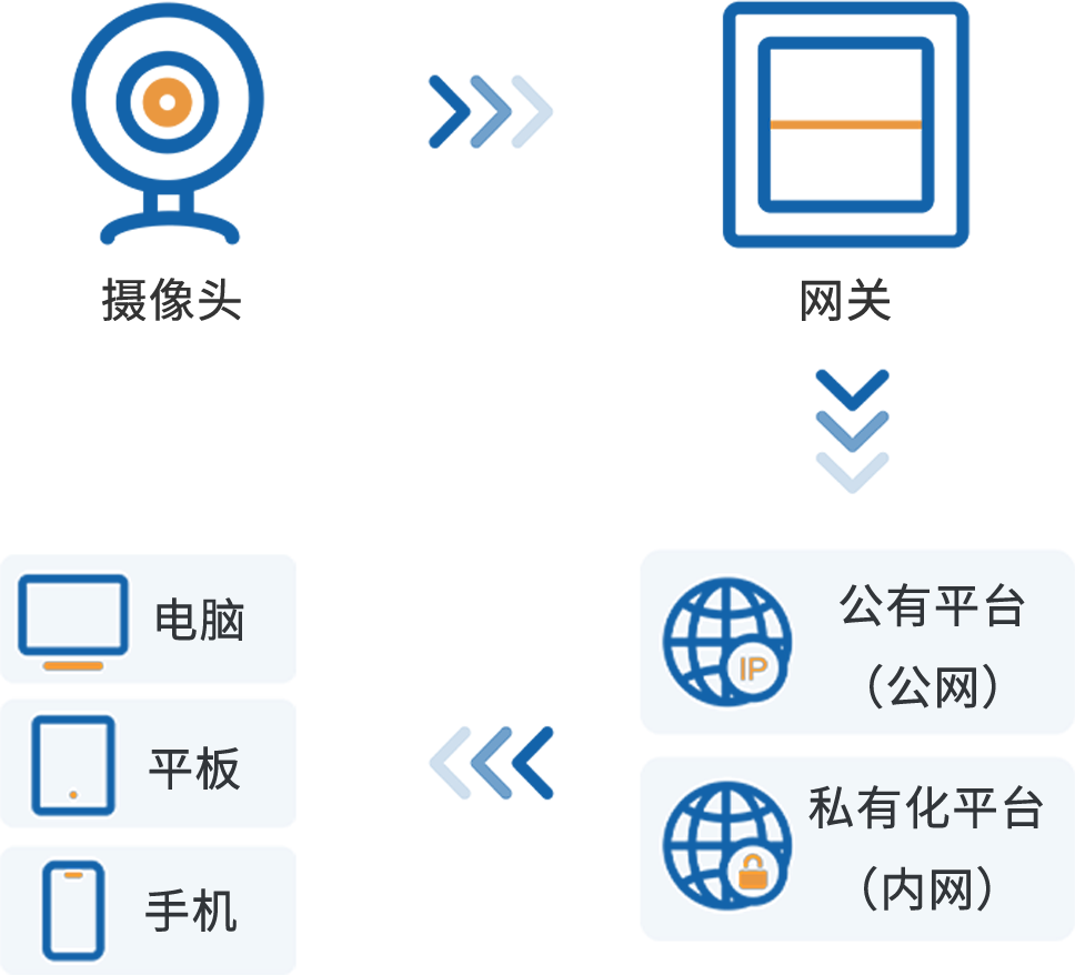 xs-VE1-img1