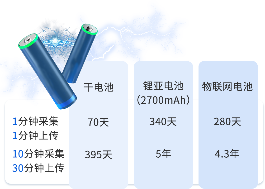 xs-dc1l-th-img2
