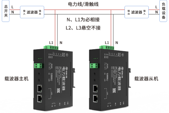 xs-dpl1-electricity26
