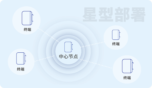 xs-dpl1-electricity5