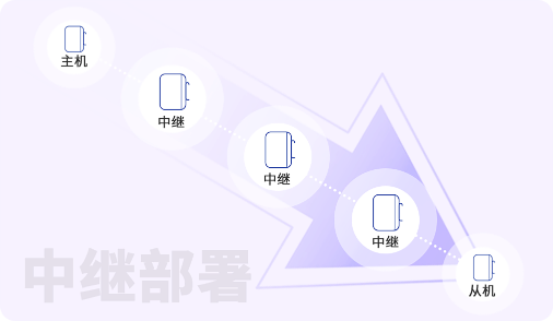 xs-dpl1-electricity6
