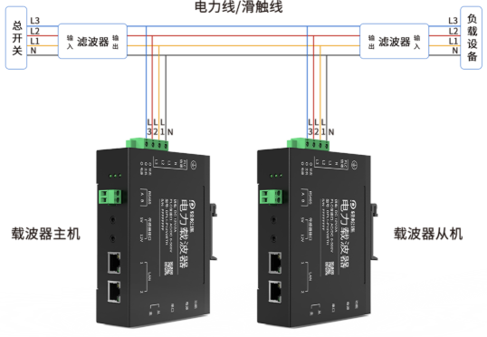 xs-dpl1-electricity7