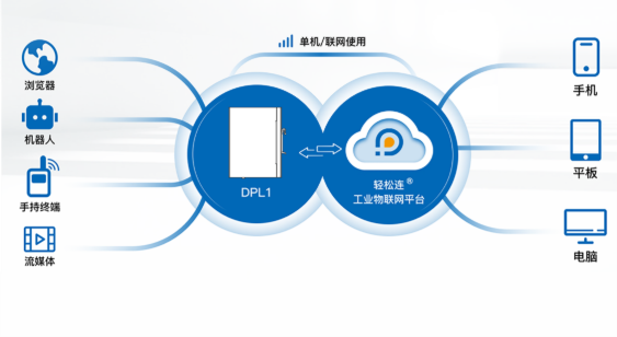 xs-dpl1-electricity8