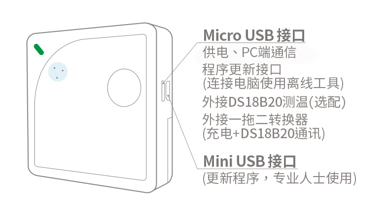 搭配WS1和WS1Pro