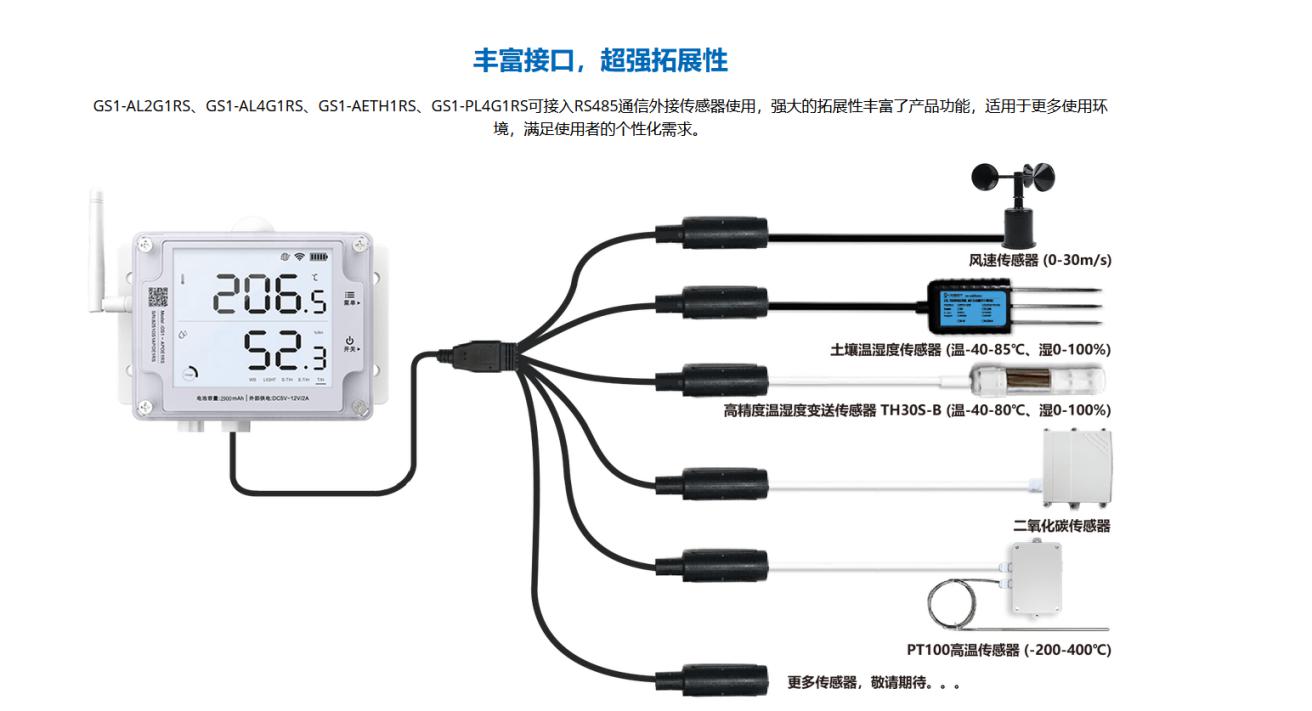 稳定性