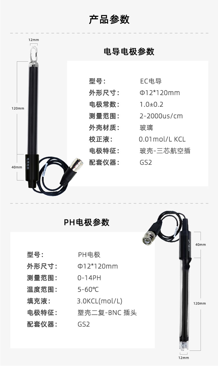 在线监测温度2