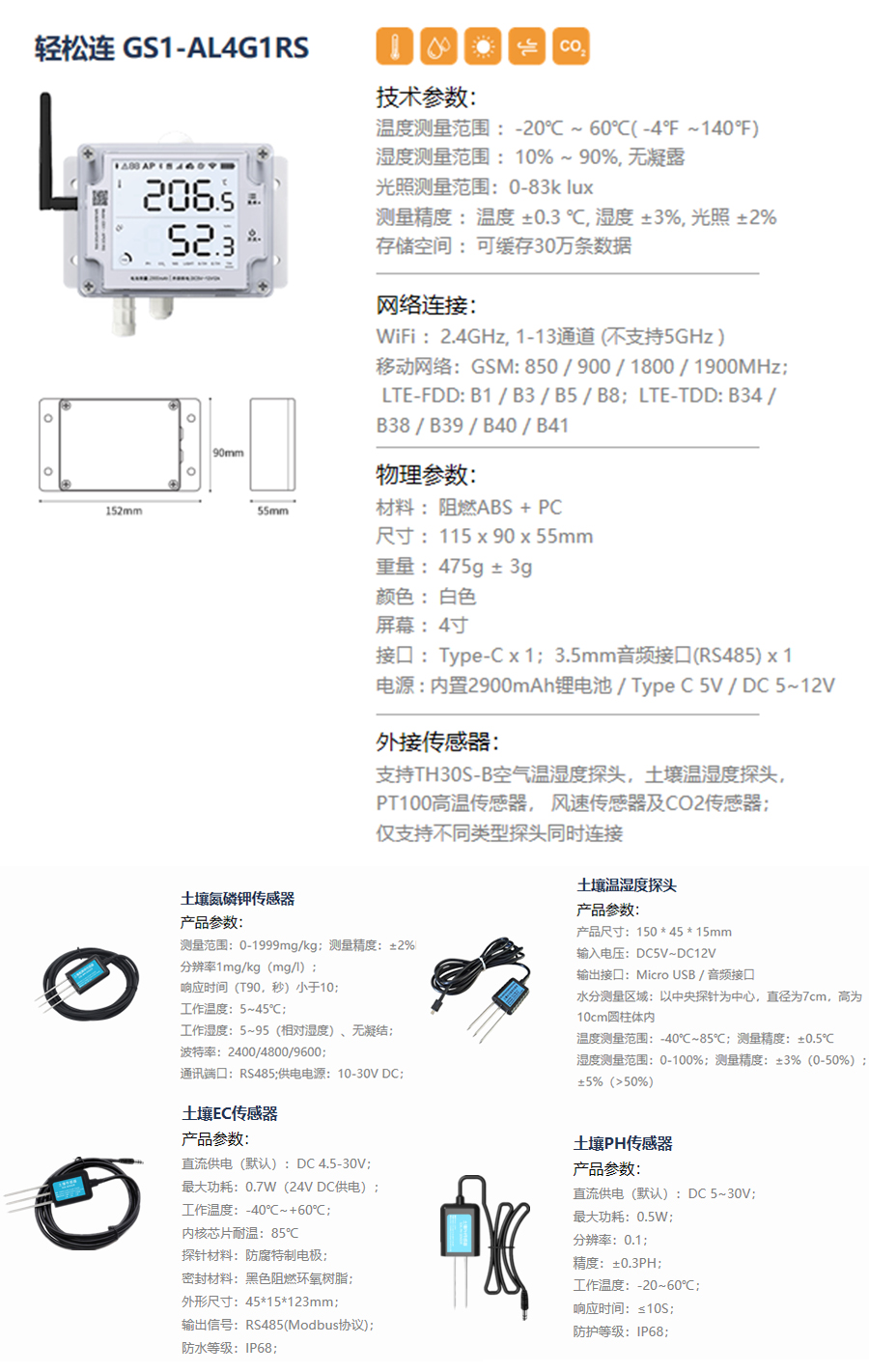 物联网大数据云平台