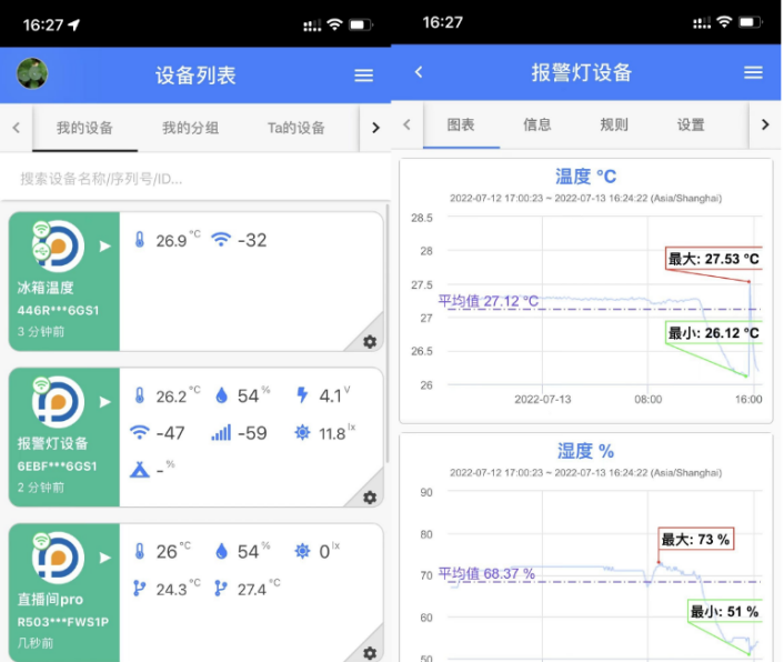 多种网络模式可按需部署