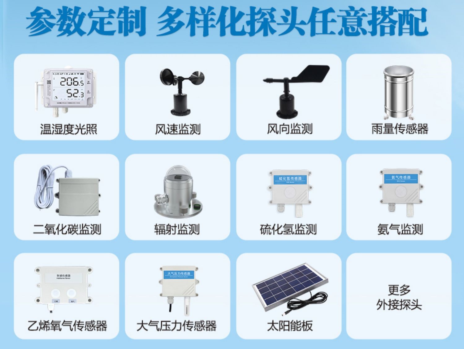 轻松连智慧环境气象监测站介绍