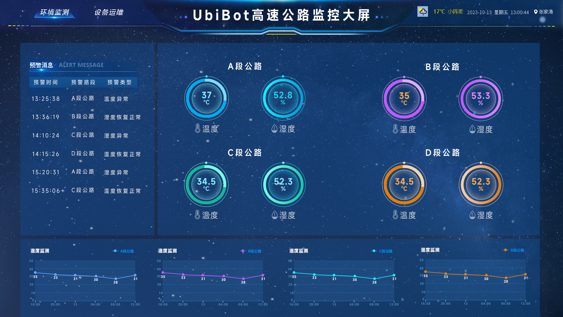 公路安全高效畅通