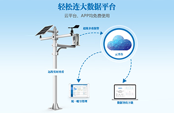 agriculture-solutions